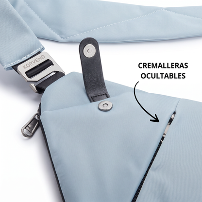 Bolso de Viaje Antirrobo KORVEND™